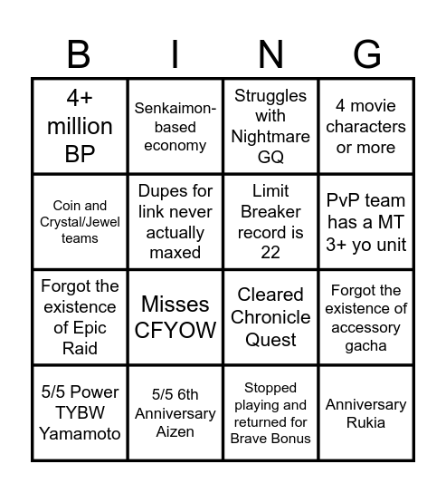 Bleach Brave Souls Veteran Bingo Card