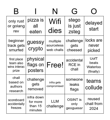 ATHACK 2025 Bingo Card