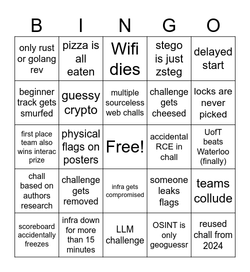 ATHACK 2025 Bingo Card