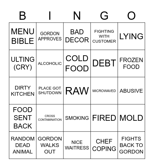 Kitchen Nightmares Bingo Card