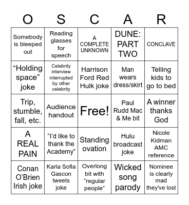 97th Academy Awards Bingo Card