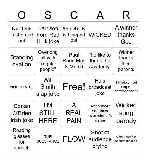 97th Academy Awards Bingo Card