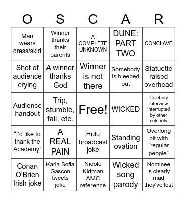 97th Academy Awards Bingo Card