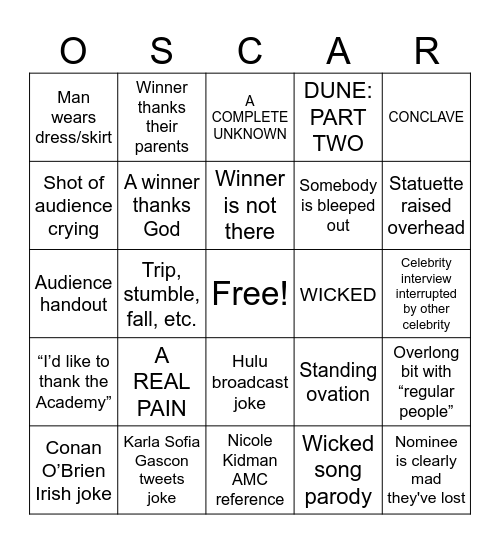 97th Academy Awards Bingo Card
