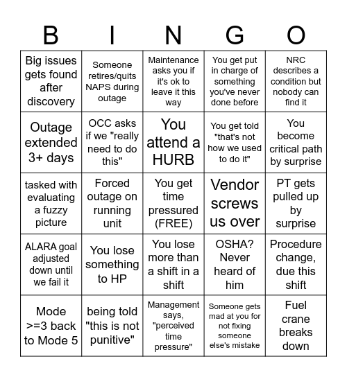 Outage Bingo Card