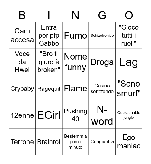 Rimasti Bingo Card