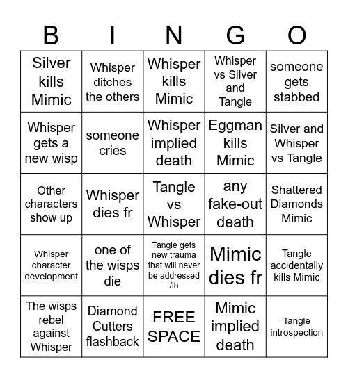 IDW 79 Bingo Card
