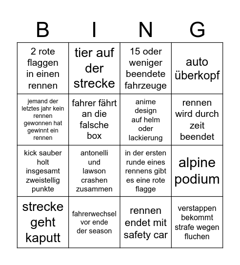 F1 Bingo Card