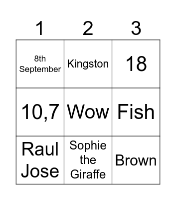 How well do you know Oliver? Bingo Card