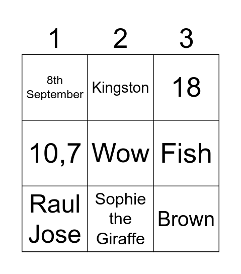 How well do you know Oliver? Bingo Card