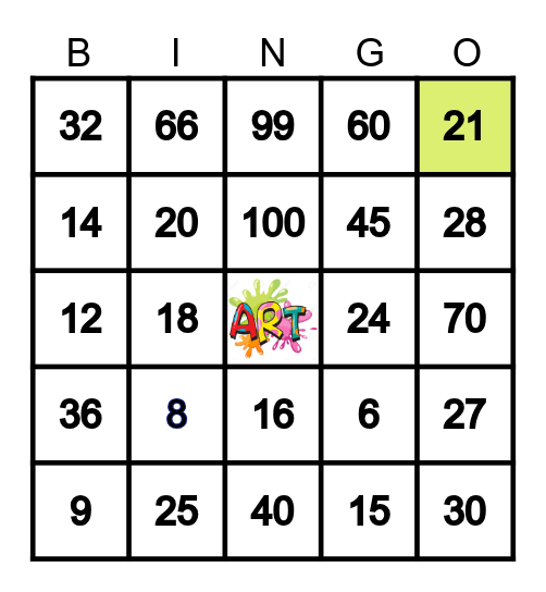 MULTIPLICATION Bingo Card