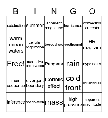 9 weeks review Bingo Card