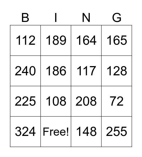 Multiplication Bingo Card