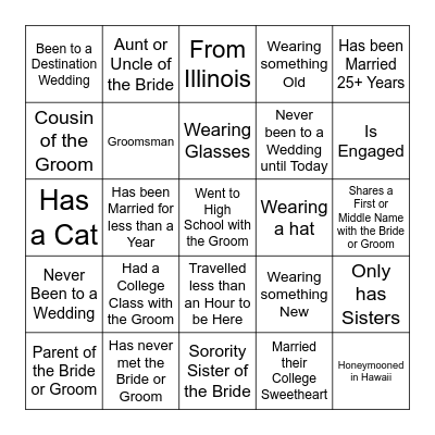 Beth and Jake's Wedding Guest Bingo Card