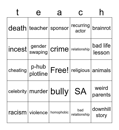 tommorows teachings Bingo Card