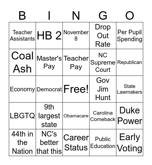 Governor Debate Bingo Card