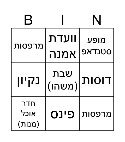 בינגו קהילה Bingo Card