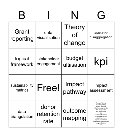 All About Data Bingo Card