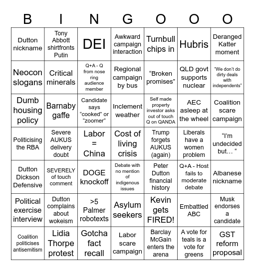 2025 Australian Federal Election Bingo Card