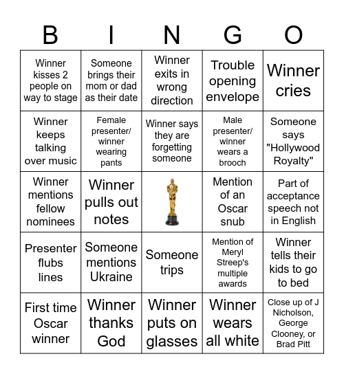 Oscars 2025 Bingo Card