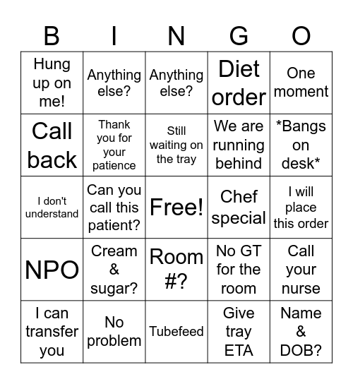 Diet Office Bingo Card