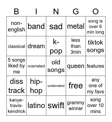 Spotify Playlist Bingo Card