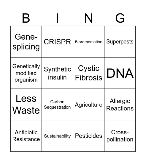 Genetic Modification Bingo Card