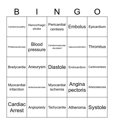 Medical Terminology Bingo Card