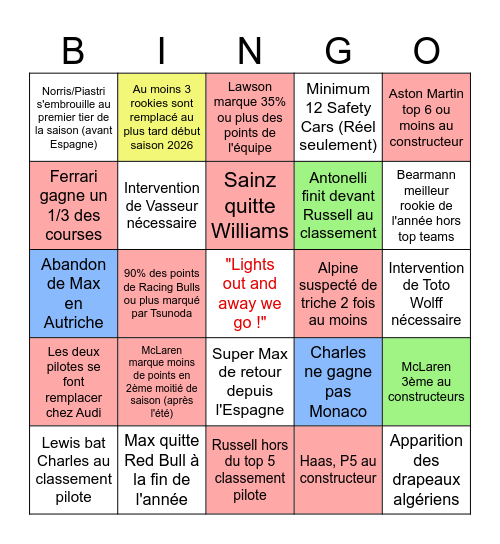 F1 2025 Bingo - Micael Bingo Card