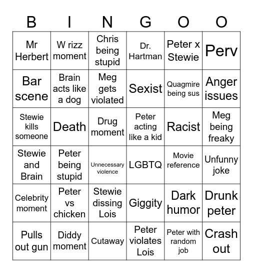 Family guy bingo Card