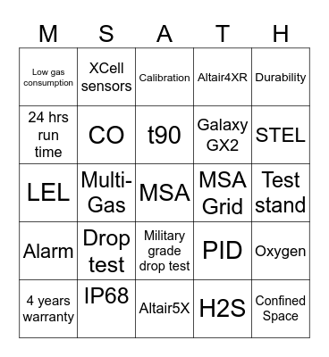 MSA Gas Detector Bingo Card