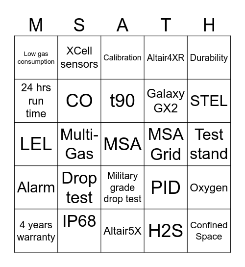 MSA Gas Detector Bingo Card