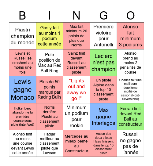 F1 2025 Bingo - David Bingo Card