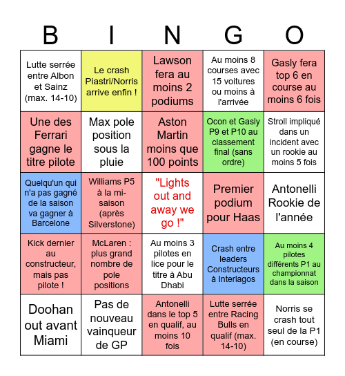 F1 2025 Bingo - Brayan Bingo Card