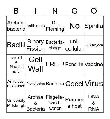 Virus/Bacteria Bingo Card