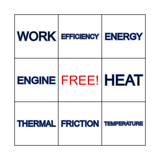 PHYSICS BINGO Card