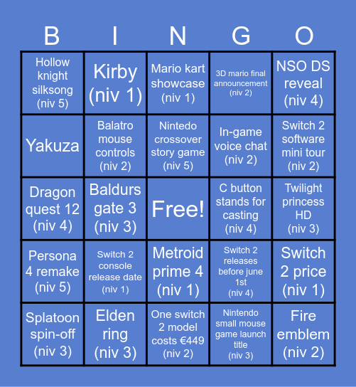 NS2 prediction game Bingo Card