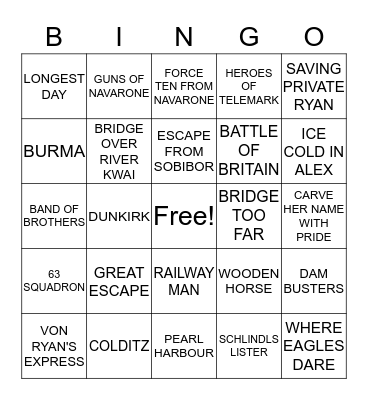 WELSHPOOL 1940s  Bingo Card