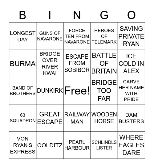WELSHPOOL 1940s  Bingo Card