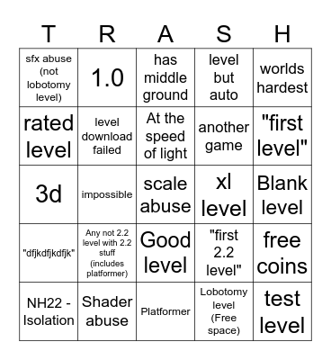 Geometry Dash 2.2 Recent Tab Bingo Card