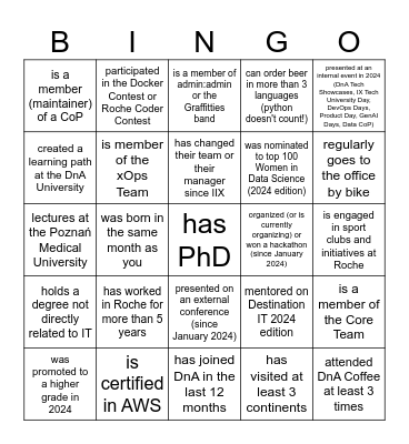 Find someone who... Bingo Card