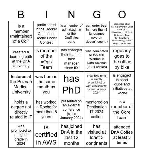 Find someone who... Bingo Card