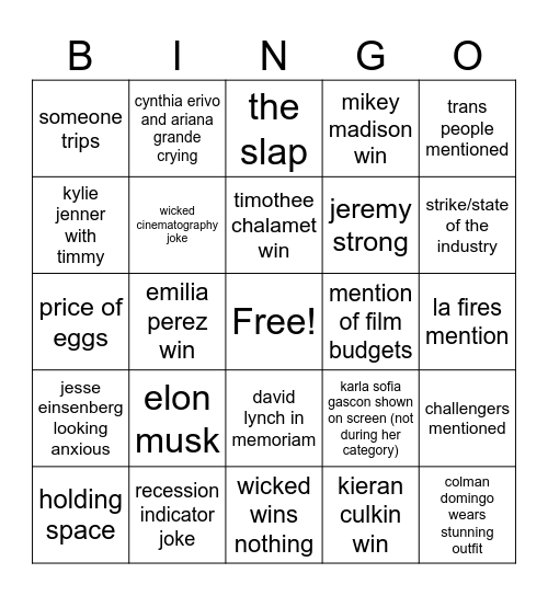 oscars 2025 bingo Card