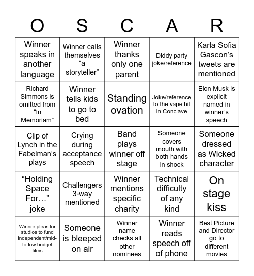 Oscars 2025 Bingo Card