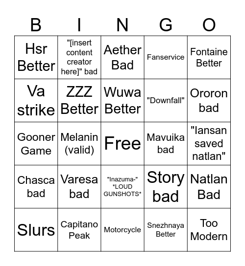 Genshin Community Bingo Card