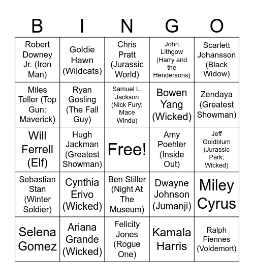 Oscars Bingo 2025 Bingo Card