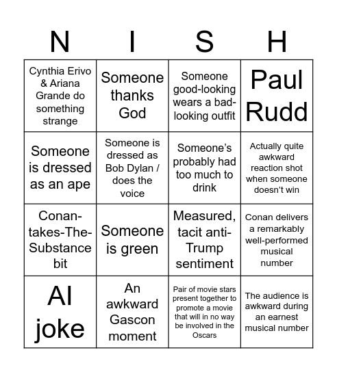 Initial Thoughts on The 97th Academy Awards Bingo Card