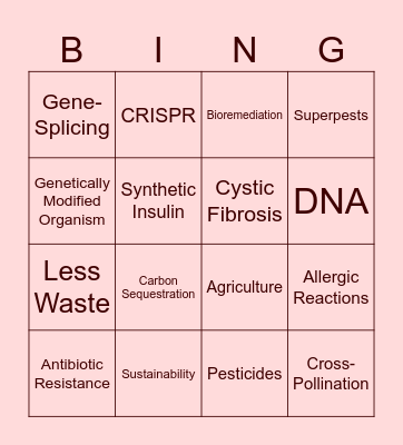 GRP5 - GENETIC MODIFICATION Bingo Card