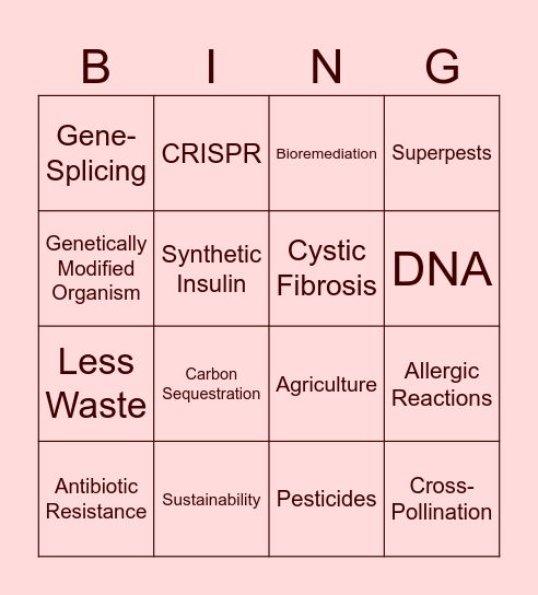 GRP5 - GENETIC MODIFICATION Bingo Card