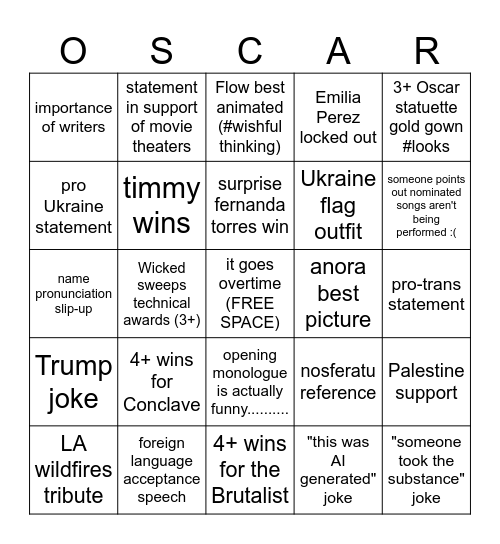 oscars 2025 babey Bingo Card